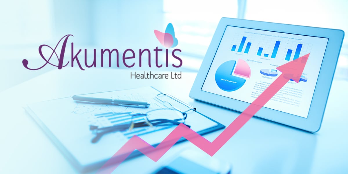 Akumentis Healthcare income crosses Rs 400 Cr in FY24; posts Rs 57 Cr profit