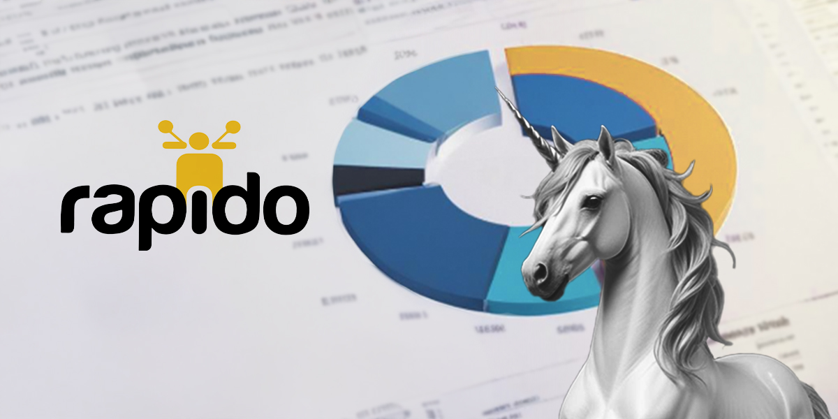 Decoding Rapido’s $120 Mn unicorn round