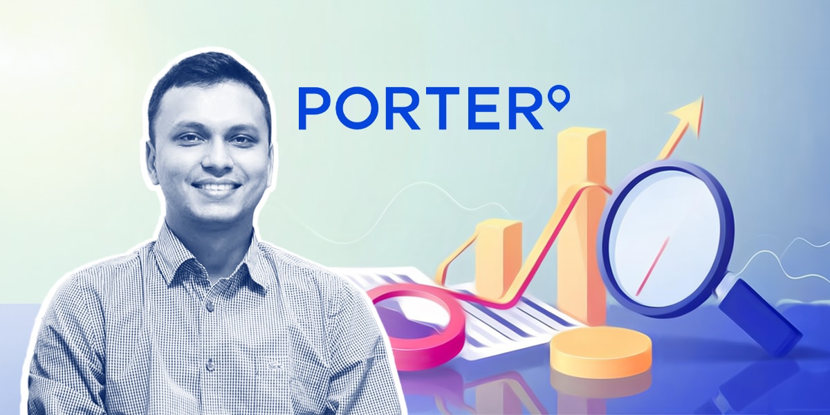 Porter reports Rs 2,734 Cr revenue in FY24; losses dip 45%