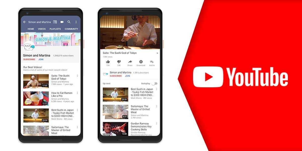With subscription, Youtube introduces new monetisation options for ...