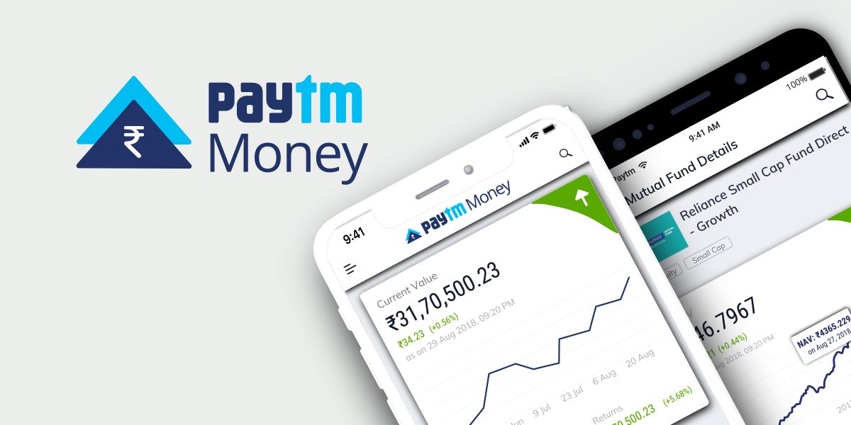 Paytm Money introduces Future and Options trading