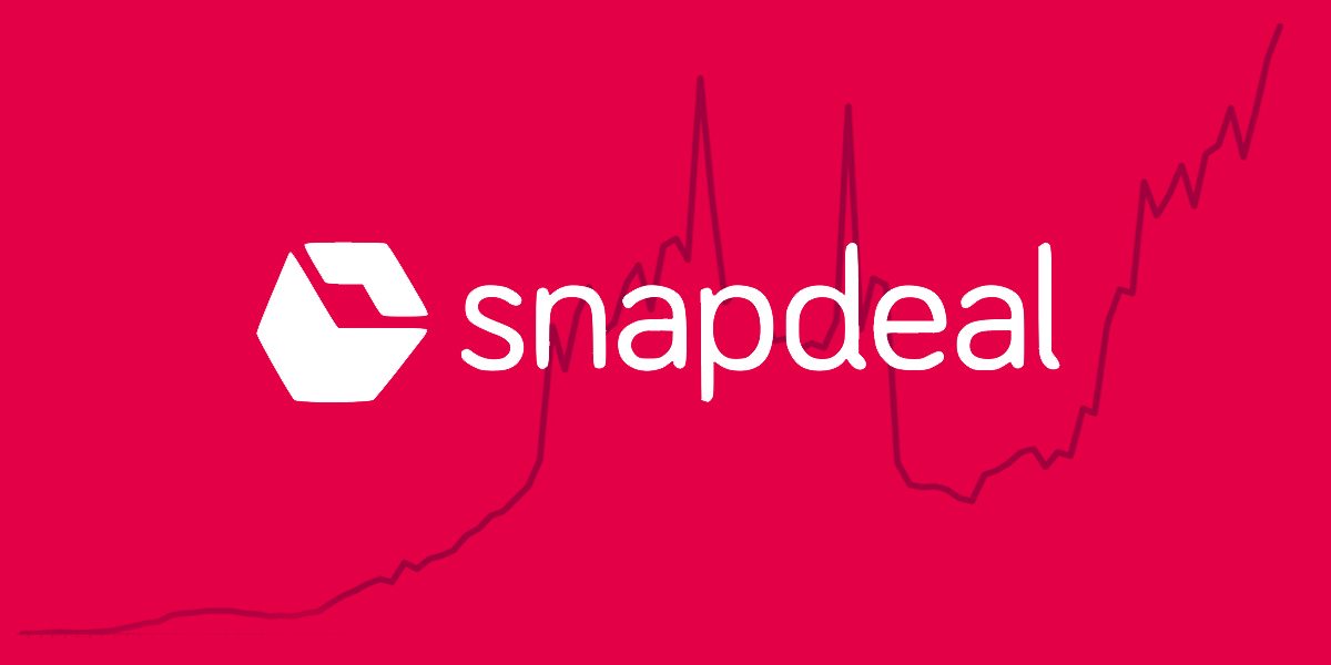 Snapdeal turnaround story strengthens with claims of peak in ...